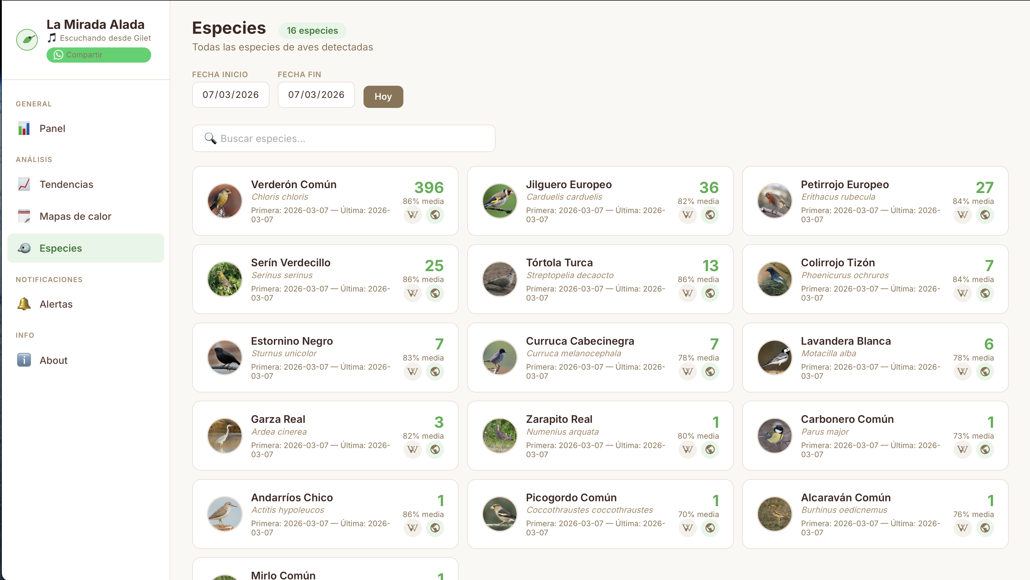 BirdNET, panel de monitorización y alertas de aves